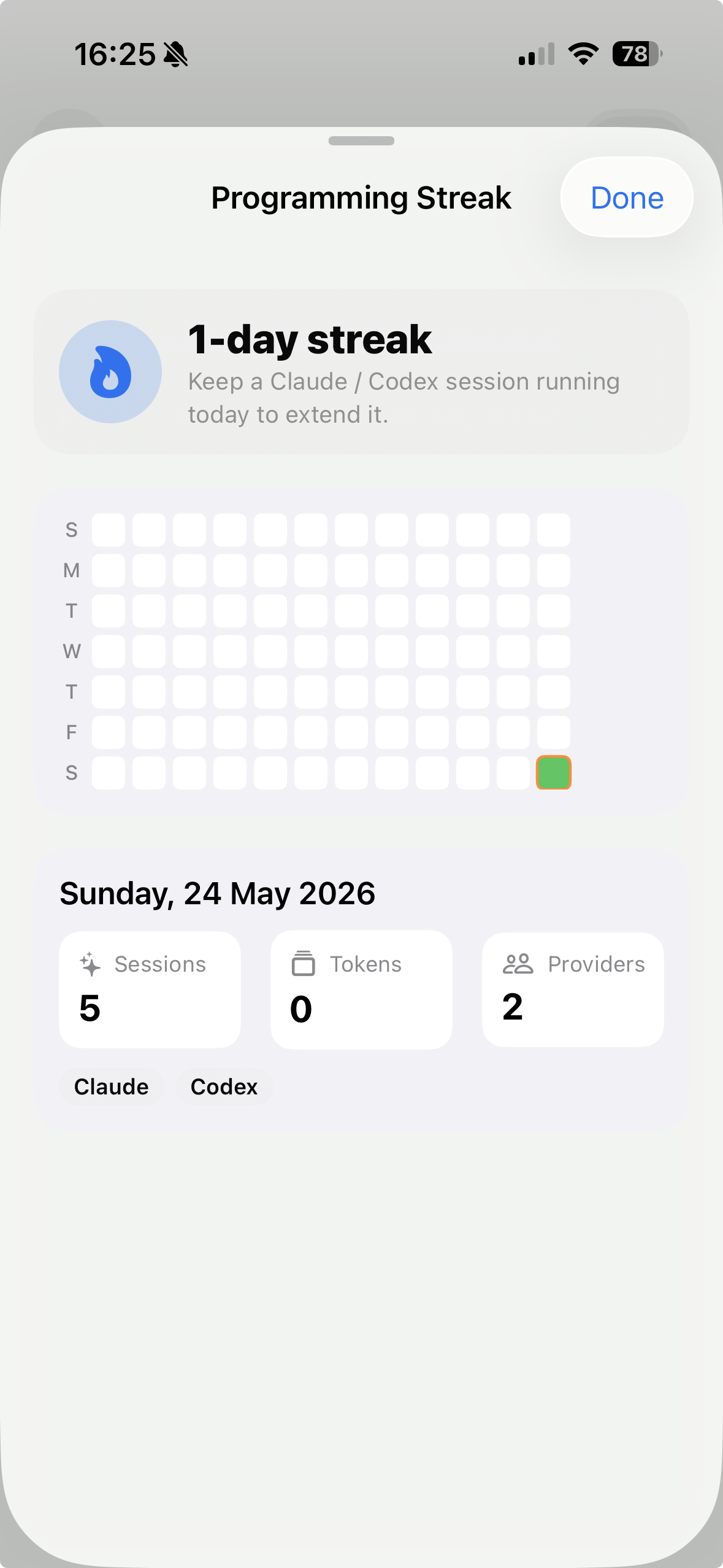 SnitchPet programming streak sheet with weekly heatmap and session stats